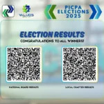 election-results